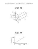 Method And Apparatus For Inspecting Pattern Defects diagram and image