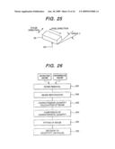 Method And Apparatus For Inspecting Pattern Defects diagram and image
