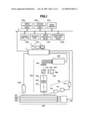 APPARATUS OF INSPECTING DEFECT IN SEMICONDUCTOR AND METHOD OF THE SAME diagram and image