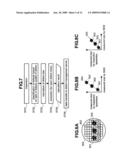 APPARATUS OF INSPECTING DEFECT IN SEMICONDUCTOR AND METHOD OF THE SAME diagram and image