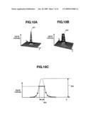 APPARATUS OF INSPECTING DEFECT IN SEMICONDUCTOR AND METHOD OF THE SAME diagram and image