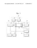 GAS SENSING APPARATUS AND METHOD OF SENSING GAS USING THE SAME diagram and image