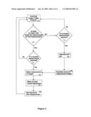 Opportunistic process control for printers diagram and image