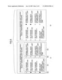 Image processing apparatus, image processing method, and computer-readable recording medium storing image processing program diagram and image