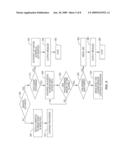 Multifunction Sensor for An Image Forming Device diagram and image