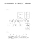 THz Wave Generation Device diagram and image