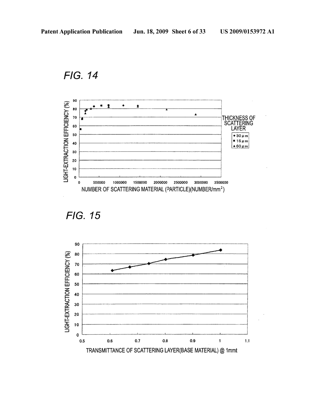 TRANSLUCENT SUBSTRATE, PROCESS FOR PRODUCING THE SAME, ORGANIC LED ELEMENT AND PROCESS FOR PRODUCING THE SAME - diagram, schematic, and image 07