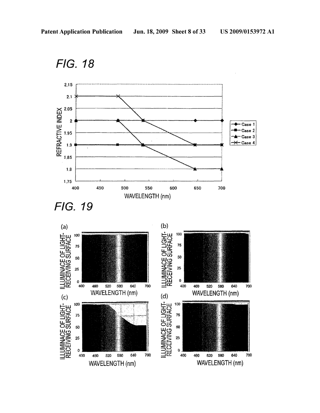 TRANSLUCENT SUBSTRATE, PROCESS FOR PRODUCING THE SAME, ORGANIC LED ELEMENT AND PROCESS FOR PRODUCING THE SAME - diagram, schematic, and image 09