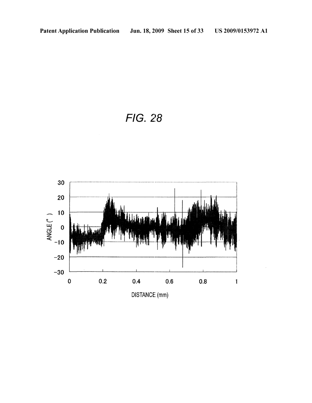 TRANSLUCENT SUBSTRATE, PROCESS FOR PRODUCING THE SAME, ORGANIC LED ELEMENT AND PROCESS FOR PRODUCING THE SAME - diagram, schematic, and image 16