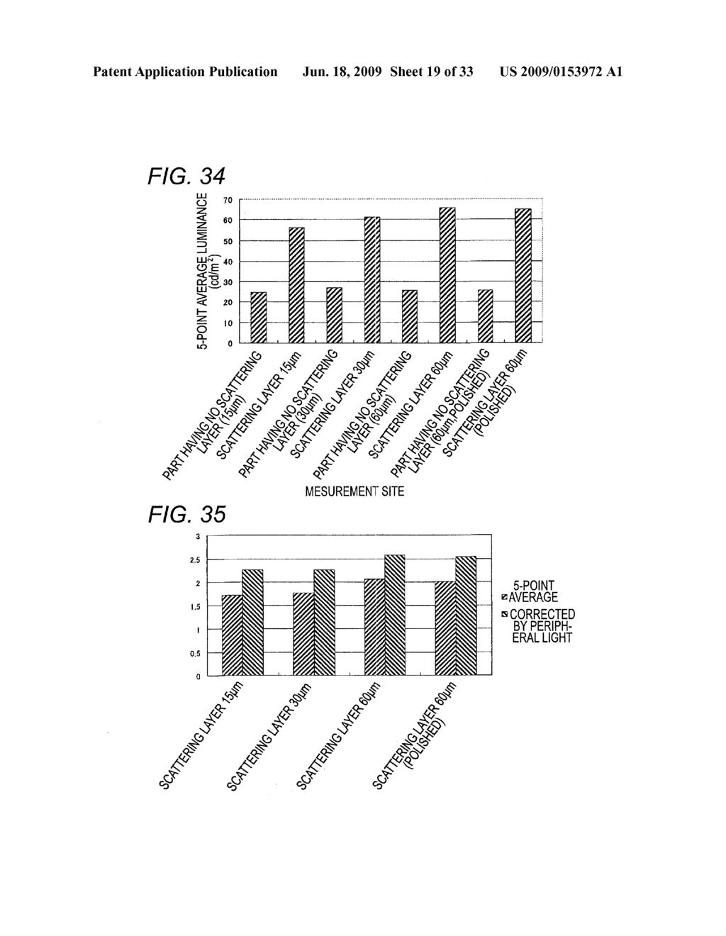 TRANSLUCENT SUBSTRATE, PROCESS FOR PRODUCING THE SAME, ORGANIC LED ELEMENT AND PROCESS FOR PRODUCING THE SAME - diagram, schematic, and image 20