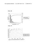 TRANSLUCENT SUBSTRATE, PROCESS FOR PRODUCING THE SAME, ORGANIC LED ELEMENT AND PROCESS FOR PRODUCING THE SAME diagram and image