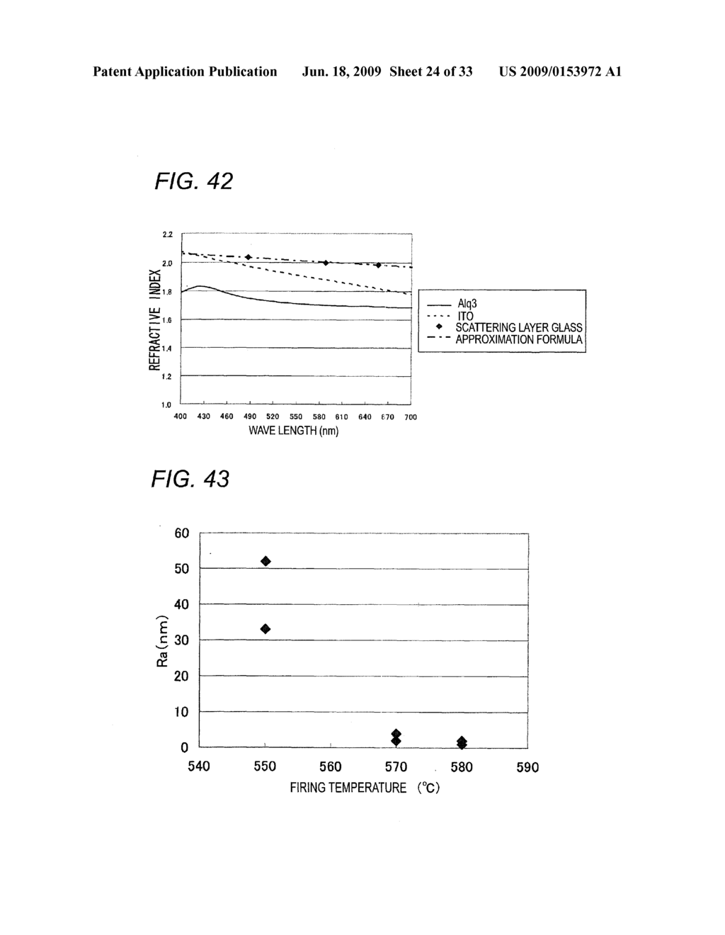 TRANSLUCENT SUBSTRATE, PROCESS FOR PRODUCING THE SAME, ORGANIC LED ELEMENT AND PROCESS FOR PRODUCING THE SAME - diagram, schematic, and image 25