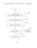 Altitude sensing systems for flying height adjustment diagram and image