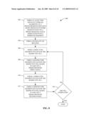 REDUCING NOISE AND DISTURBANCE BETWEEN MEMORY STORAGE ELEMENTS USING ANGLED WORDLINES diagram and image