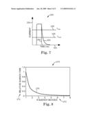 INTEGRATED CIRCUIT INCLUDING QUENCH DEVICES diagram and image