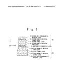 Magnetic Random Access Memory and Operating Method of the Same diagram and image