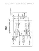 SEMICONDUCTOR INTEGRATED CIRCUIT, MEMORY SYSTEM AND ELECTRONIC IMAGING DEVICE diagram and image