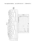 REFRESH PERIOD SIGNAL GENERATOR WITH DIGITAL TEMPERATURE INFORMATION GENERATION FUNCTION diagram and image