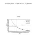 REFRESH PERIOD SIGNAL GENERATOR WITH DIGITAL TEMPERATURE INFORMATION GENERATION FUNCTION diagram and image