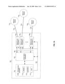 METHOD AND SYSTEM FOR DUTY CYCLING PORTIONS OF A NETWORK DEVICE BASED ON AGGREGATE THROUGHPUT OF THE DEVICE diagram and image