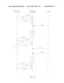 COMMUNICATION OF CONFIGURATION MANAGEMENT NOTIFICATIONS IN A PACKET-SWITCHED NETWORK diagram and image