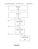 Multi-Channel mesh network diagram and image