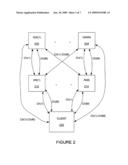 Multi-Channel mesh network diagram and image