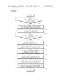 CALL CONTROL METHOD FOR SEAMLESS MOBILITY SERVICE diagram and image