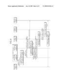 CALL CONTROL METHOD FOR SEAMLESS MOBILITY SERVICE diagram and image