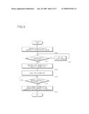 CALL CONTROL METHOD FOR SEAMLESS MOBILITY SERVICE diagram and image