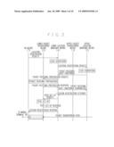 MOBILE COMMUNICATION MANAGEMENT SYSTEM diagram and image