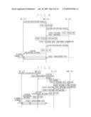 MOBILE COMMUNICATION MANAGEMENT SYSTEM diagram and image