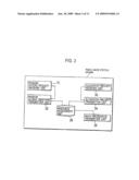 PACKET COMMUNICATION METHOD, MOBILE STATION, AND RADIO BASE STATION diagram and image