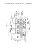 PACKET COMMUNICATION METHOD, MOBILE STATION, AND RADIO BASE STATION diagram and image