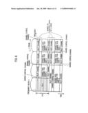 PACKET COMMUNICATION METHOD, MOBILE STATION, AND RADIO BASE STATION diagram and image