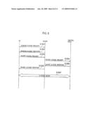 PACKET COMMUNICATION METHOD, MOBILE STATION, AND RADIO BASE STATION diagram and image