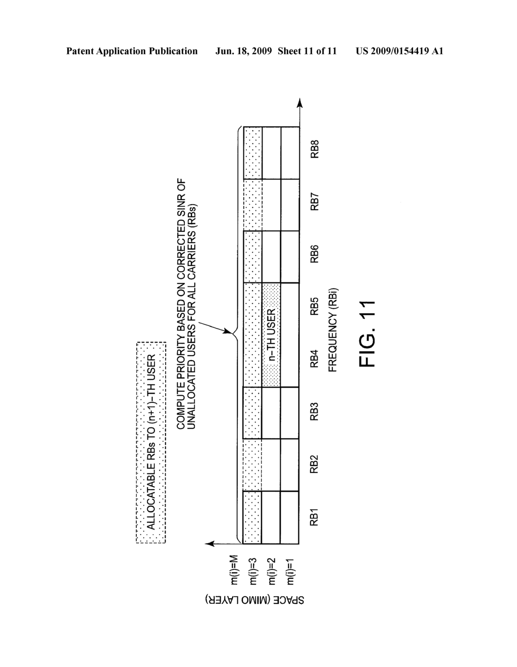 SCHEDULING METHOD FOR MULTI-USER MIMO - diagram, schematic, and image 12