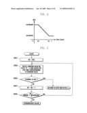 PACKET TRANSMISSION METHOD FOR WIRELESS PERSONAL AREA NETWORK diagram and image