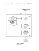 Wireless Communications Systems and Wireless Communications Methods diagram and image