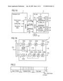 DATA FRAME, TELEGRAM, METHOD FOR CONTROLLING AN RF-TRANSCEIVER AND MOBILE COMMUNICATION SYSTEM diagram and image