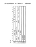 DATA FRAME, TELEGRAM, METHOD FOR CONTROLLING AN RF-TRANSCEIVER AND MOBILE COMMUNICATION SYSTEM diagram and image