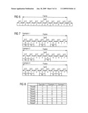 DATA FRAME, TELEGRAM, METHOD FOR CONTROLLING AN RF-TRANSCEIVER AND MOBILE COMMUNICATION SYSTEM diagram and image