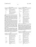 DATA FRAME, TELEGRAM, METHOD FOR CONTROLLING AN RF-TRANSCEIVER AND MOBILE COMMUNICATION SYSTEM diagram and image