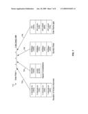 Method And System For Near Continuous Data Rate Limit Adjustment Via A Plurality Of Link Variables In An Energy Efficient Network diagram and image