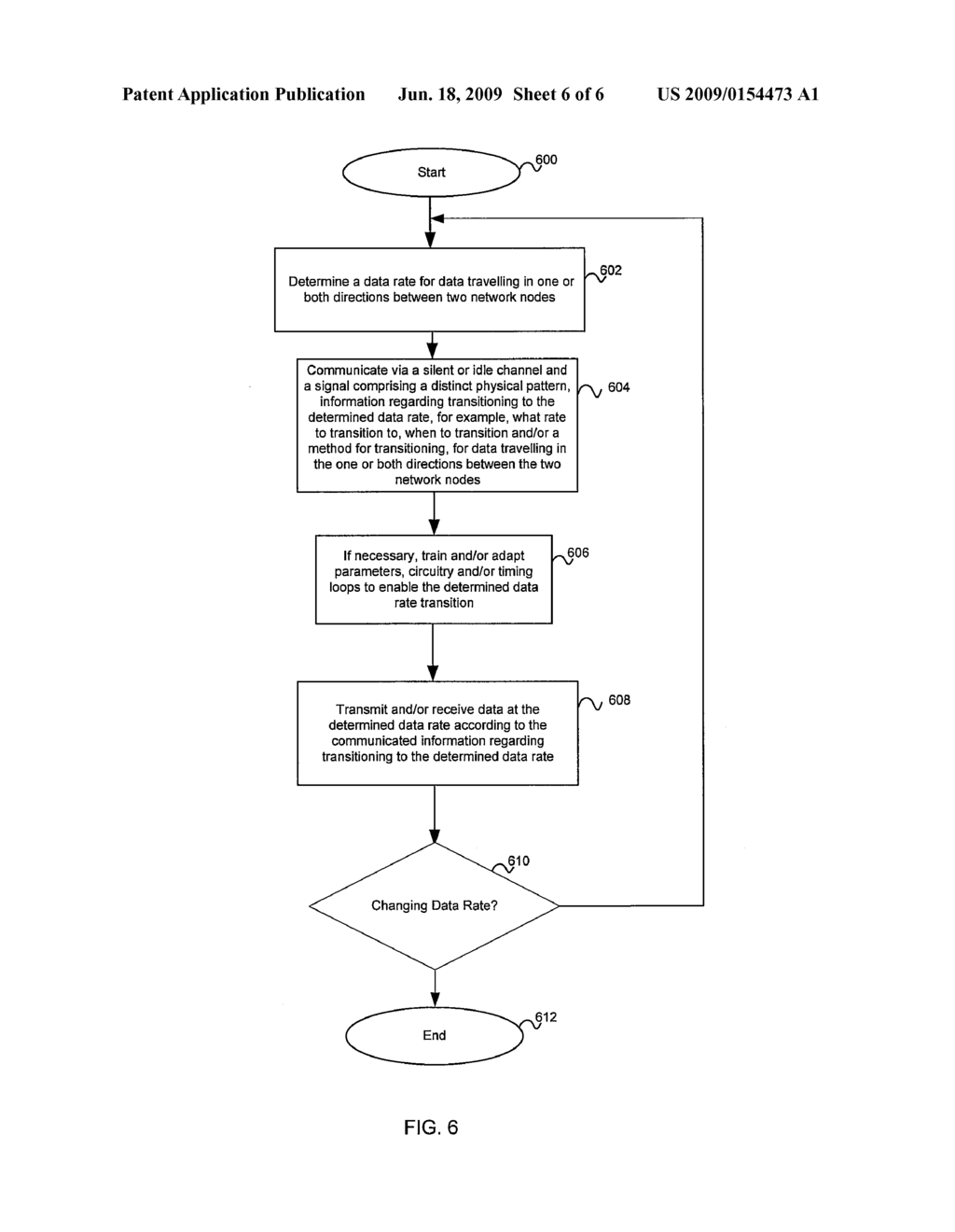 METHOD AND SYSTEM FOR INDICATING A TRANSITION IN RATE AND/OR POWER CONSUMPTION UTILIZING A DISTINCT PHYSICAL PATTERN ON ONE OR MORE IDLE CHANNEL(S) - diagram, schematic, and image 07