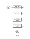 SYSTEM(S), METHOD(S), AND APPARATUS FOR ACCURATE DETECTION OF THE END OF STREAM diagram and image