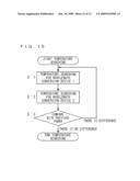 Laser Processing Apparatus, Method For Making Settings For The Laser Processing Apparatus, Program For Making Settings For The Laser Processing Apparatus, and Computer-Readable Recording Medium diagram and image