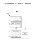 BODY-TEMPERATURE MEASURING DEVICE AND BODY-TEMPERATURE MEASURING SYSTEM HAVING THE DEVICE diagram and image