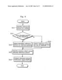 MOVING PICTURE CODING METHOD AND MOVING PICTURE DECODING METHOD diagram and image