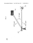 Discrete Multitone(DMT) Communications without Using a Cyclic Prefix diagram and image